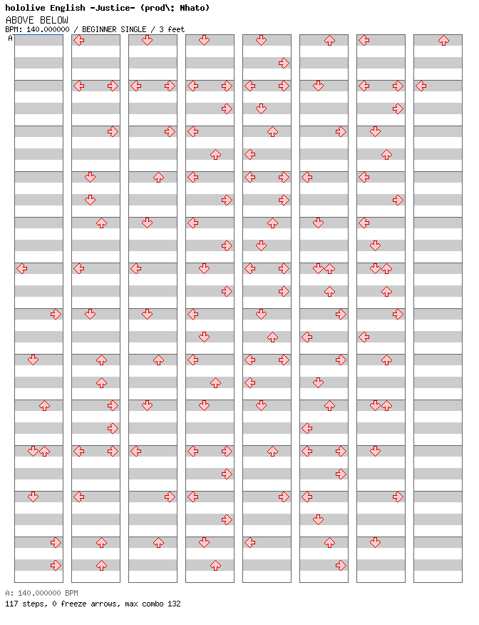 ABOVE BELOW / 4 / BEGINNER