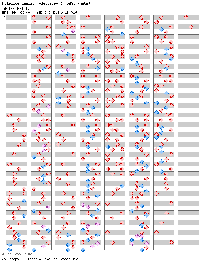 ABOVE BELOW / 4 / MANIAC