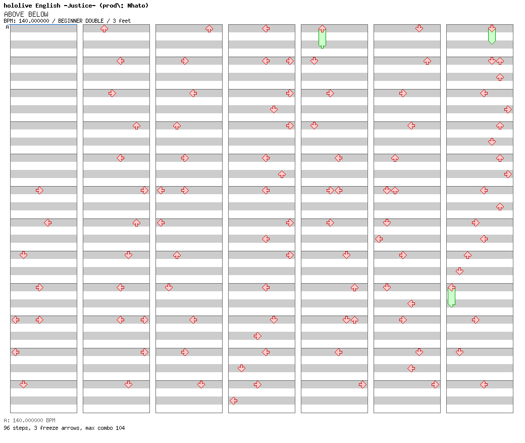 ABOVE BELOW / 8 / BEGINNER