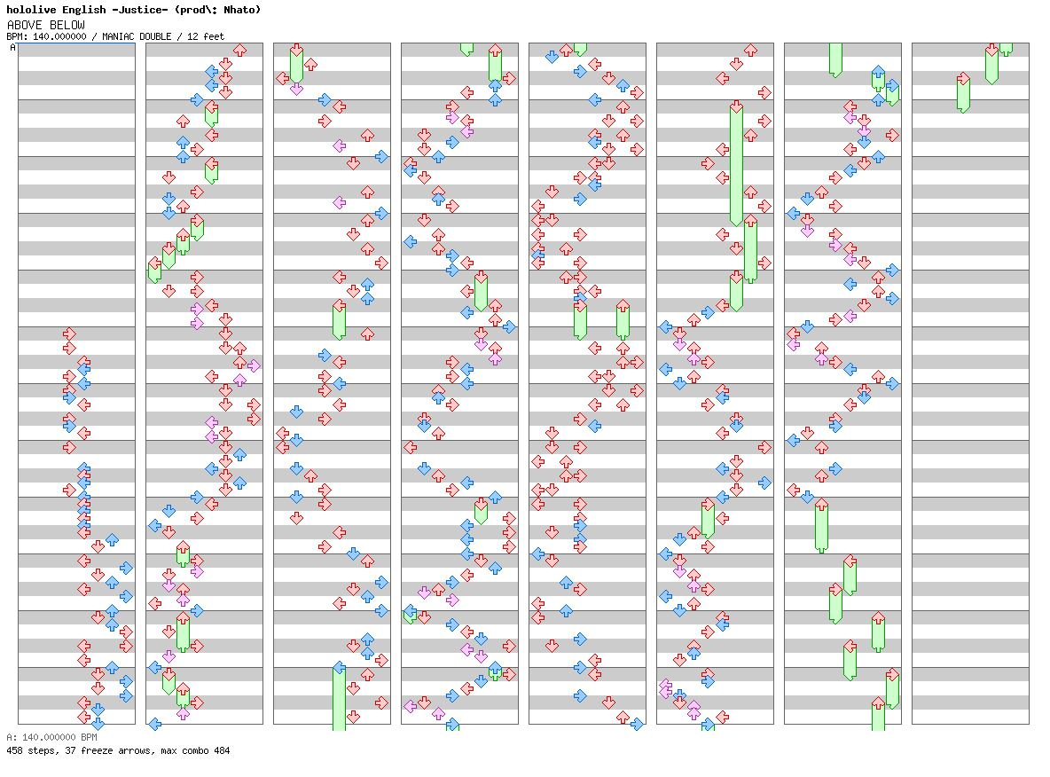 ABOVE BELOW / 8 / MANIAC