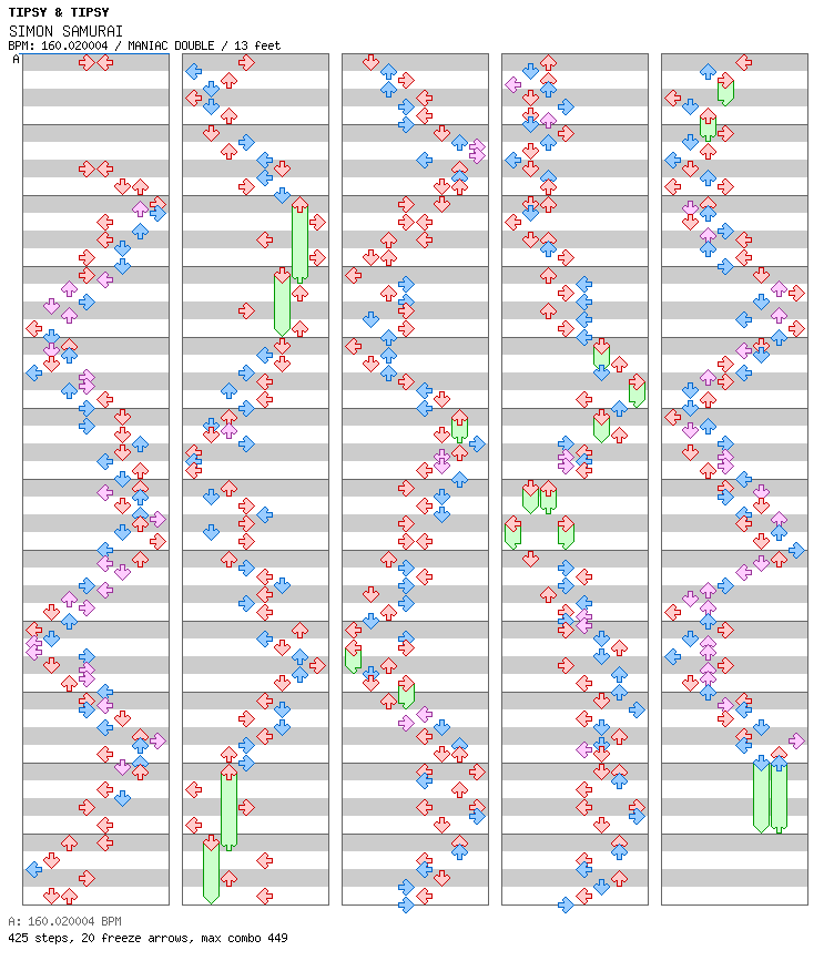 SIMON SAMURAI / 8 / MANIAC