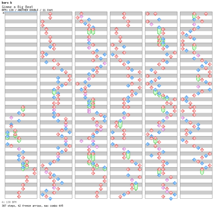 Gimme a Big Beat / 8 / ANOTHER