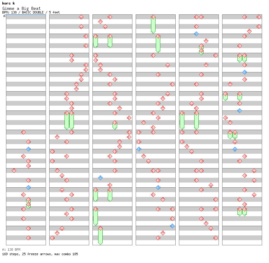 Gimme a Big Beat / 8 / BASIC