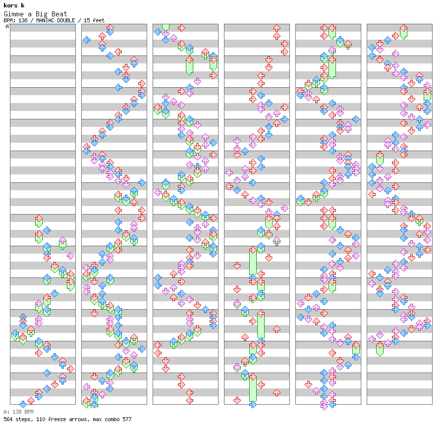 Gimme a Big Beat / 8 / MANIAC