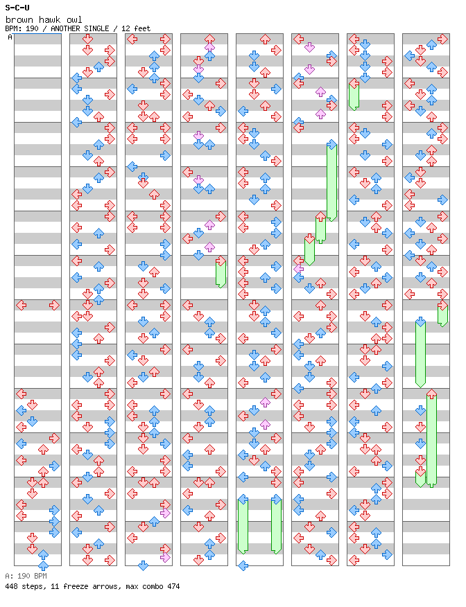 brown hawk owl / 4 / ANOTHER