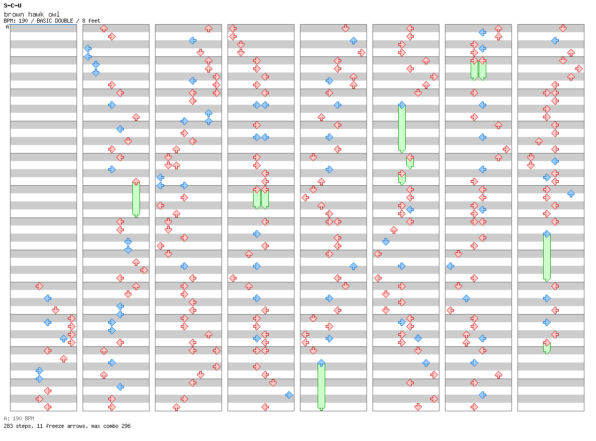 brown hawk owl / 8 / BASIC