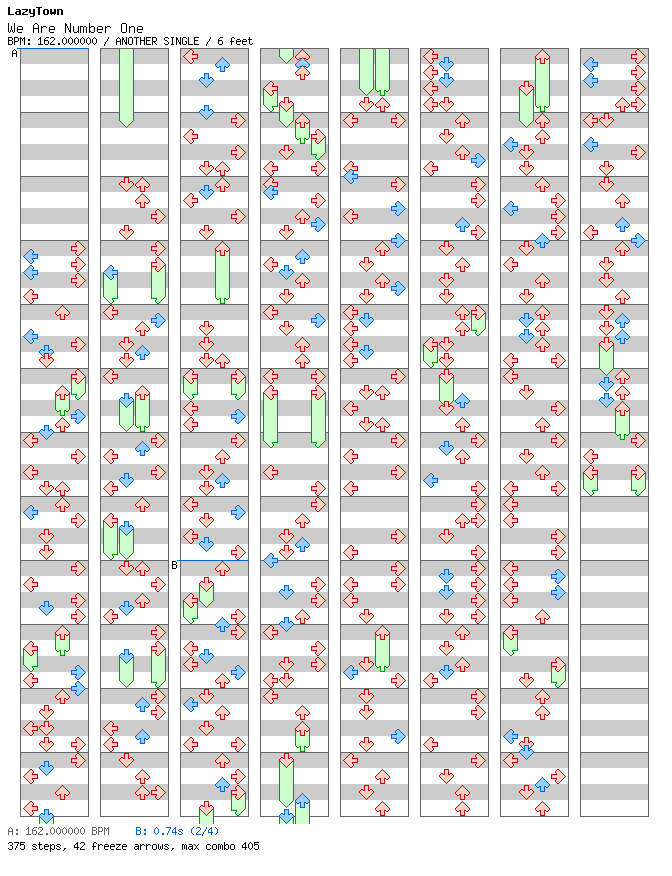 We Are Number One / 4 / ANOTHER