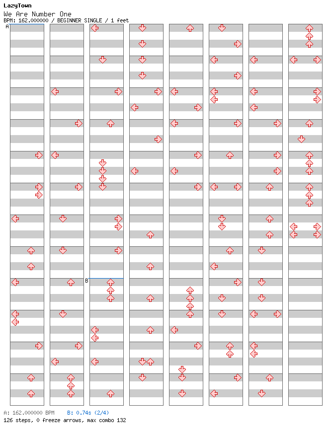 We Are Number One / 4 / BEGINNER