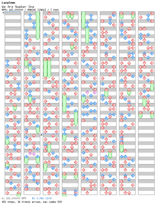 We Are Number One / 4 / MANIAC