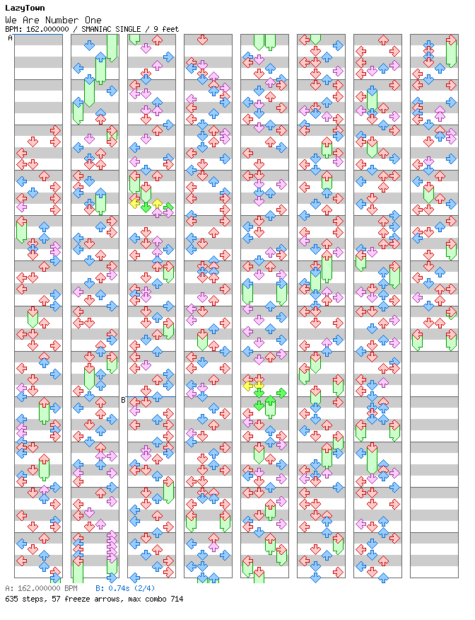 We Are Number One / 4 / SMANIAC