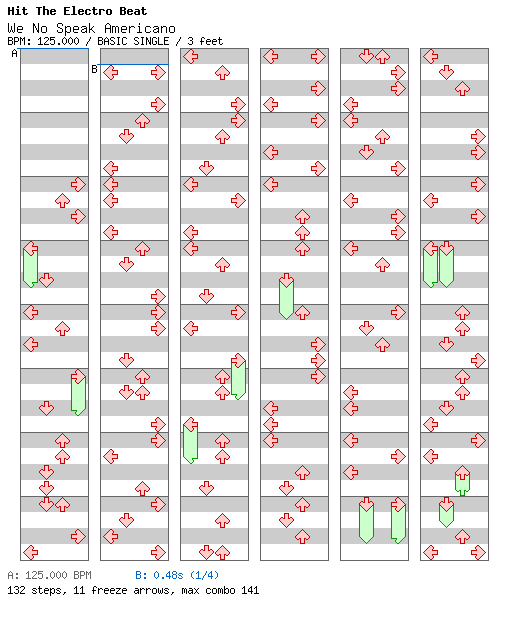 We No Speak Americano (Just Dance 4 Mix) / 4 / BASIC