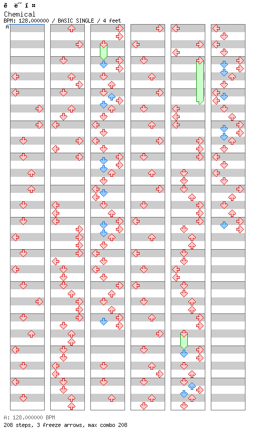 Chemical / 4 / BASIC