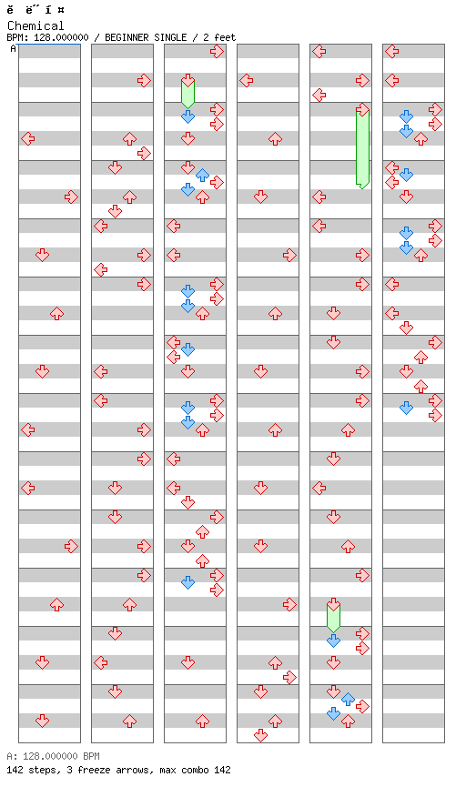 Chemical / 4 / BEGINNER