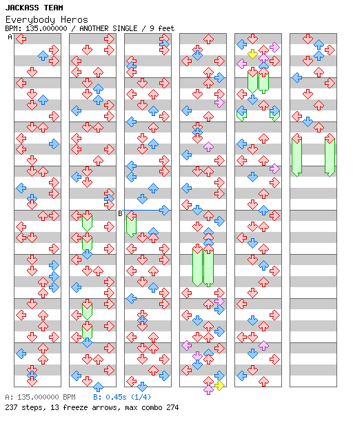 Everybody Heros / 4 / ANOTHER