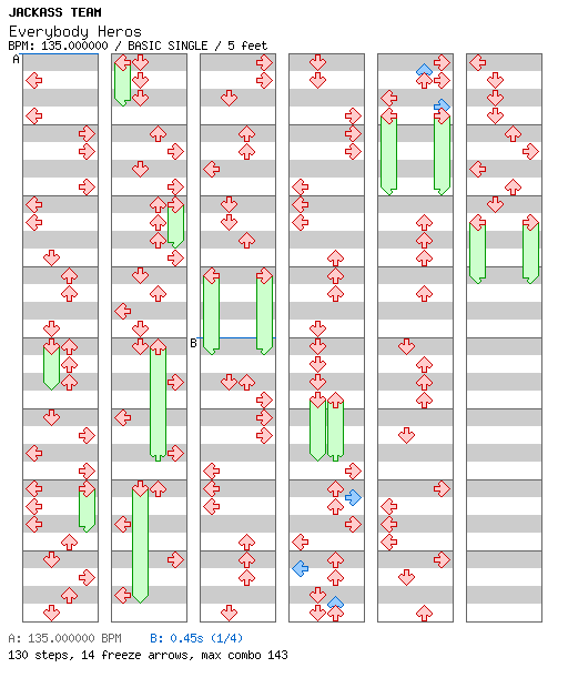 Everybody Heros / 4 / BASIC