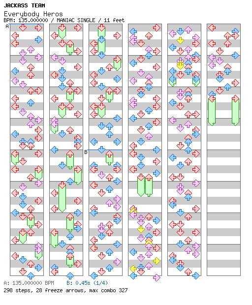 Everybody Heros / 4 / MANIAC