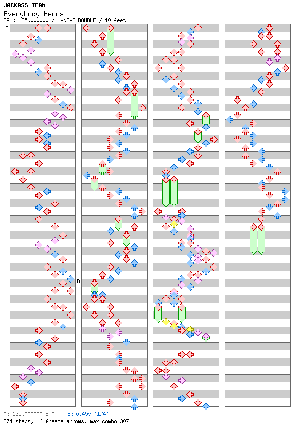 Everybody Heros / 8 / MANIAC