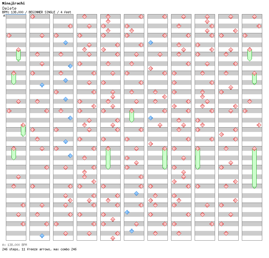 Delete / 4 / BEGINNER