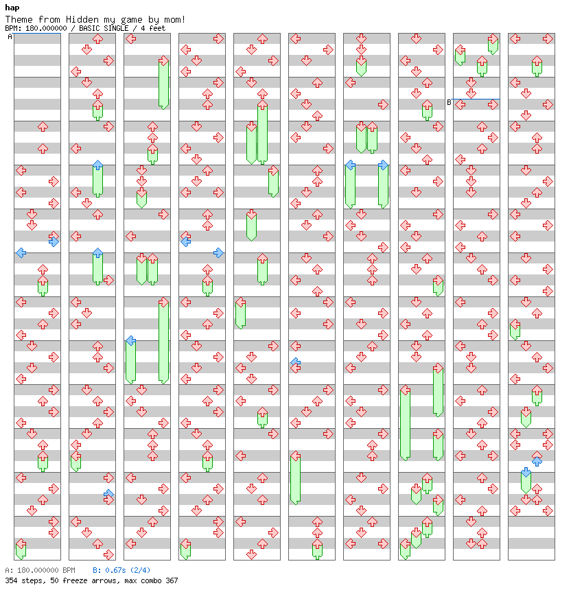 Theme from Hidden my game by mom! (Full Song) / 4 / BASIC