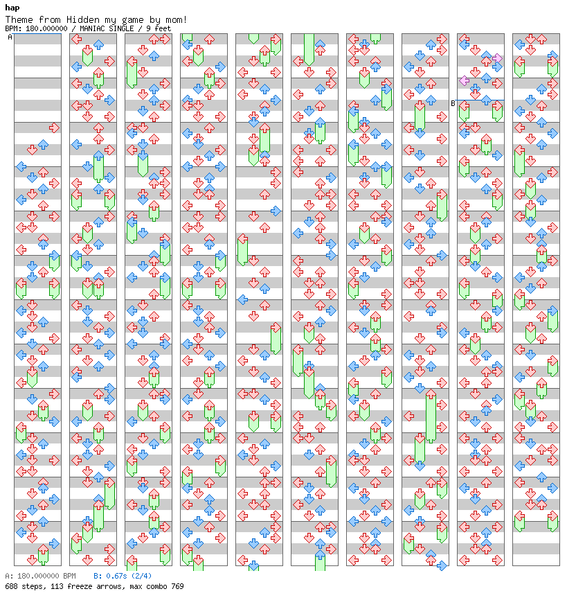 Theme from Hidden my game by mom! (Full Song) / 4 / MANIAC