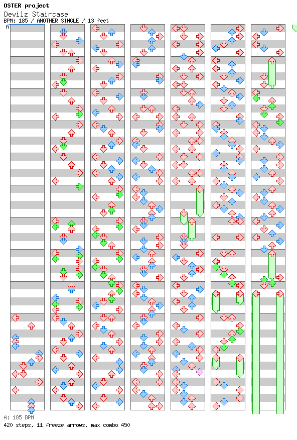 Devilz Staircase / 4 / ANOTHER