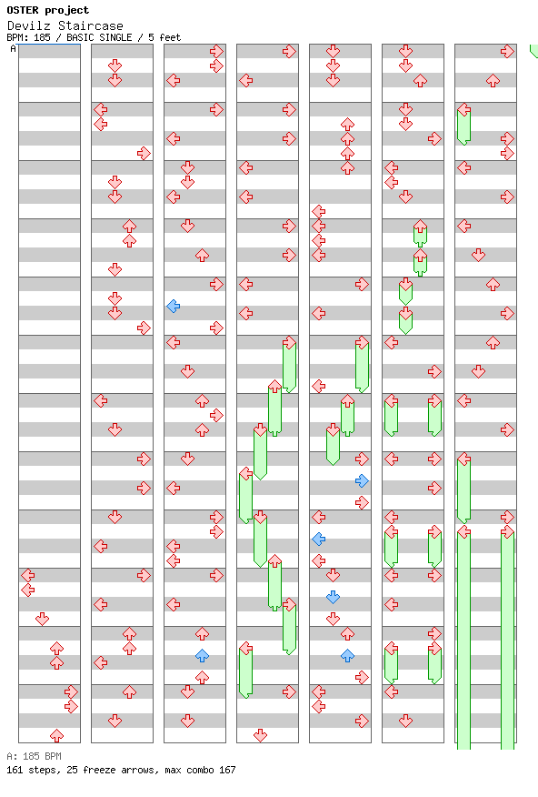 Devilz Staircase / 4 / BASIC