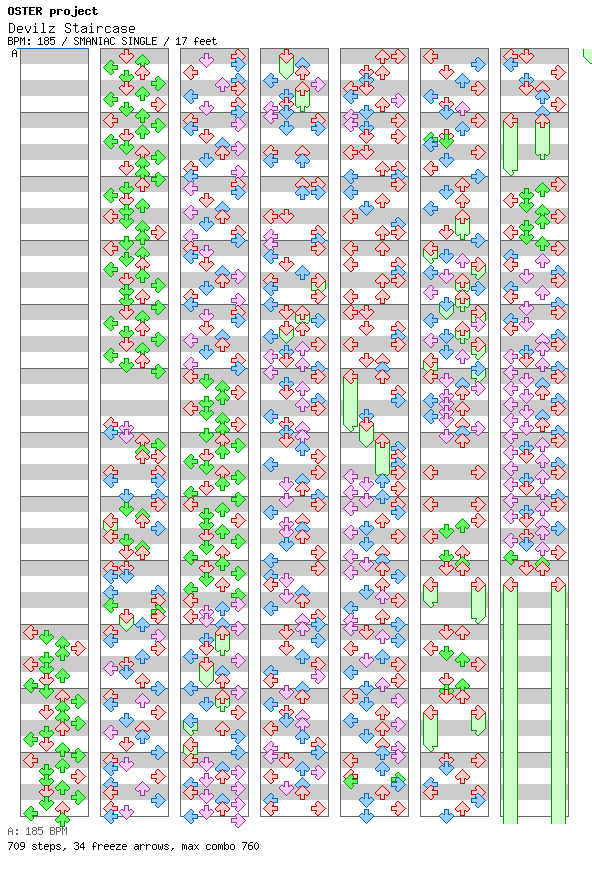 Devilz Staircase / 4 / SMANIAC