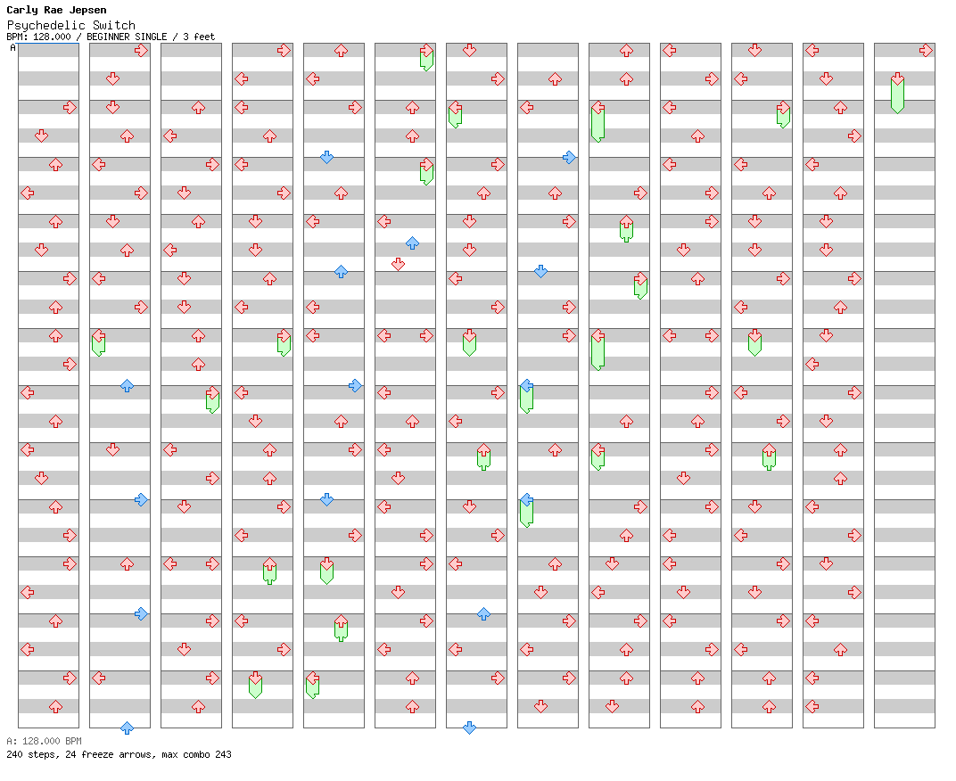 Psychedelic Switch / 4 / BEGINNER