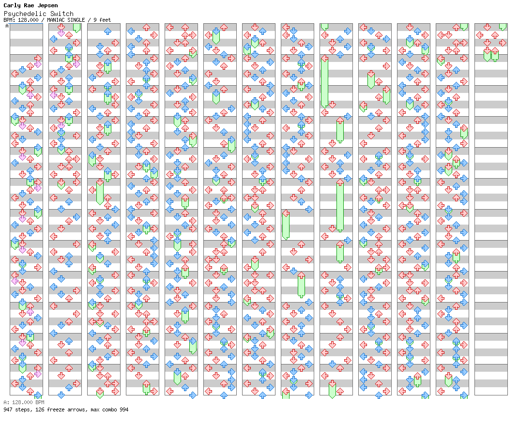 Psychedelic Switch / 4 / MANIAC