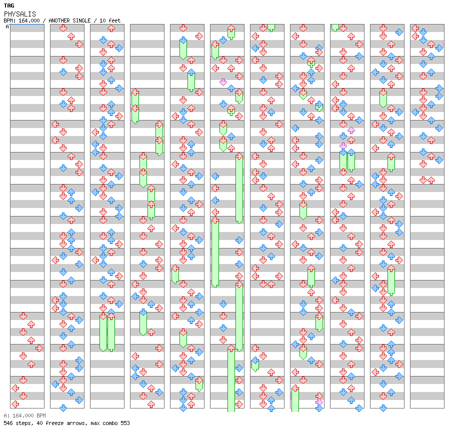 PHYSALIS / 4 / ANOTHER