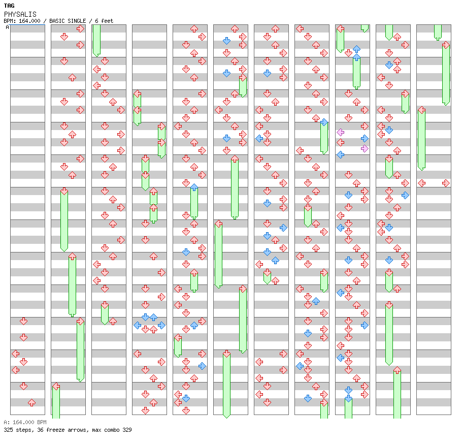 PHYSALIS / 4 / BASIC