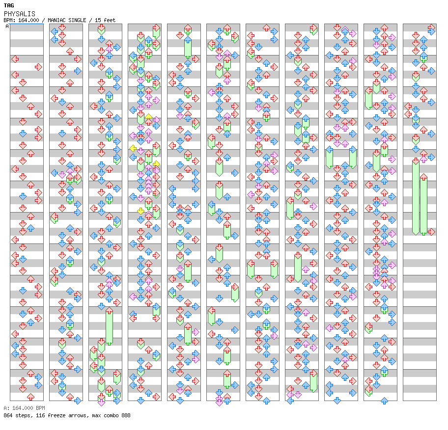 PHYSALIS / 4 / MANIAC