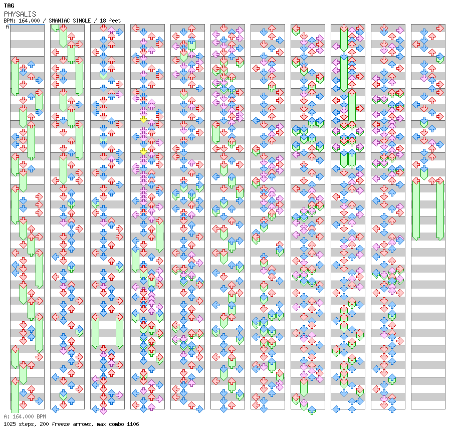 PHYSALIS / 4 / SMANIAC