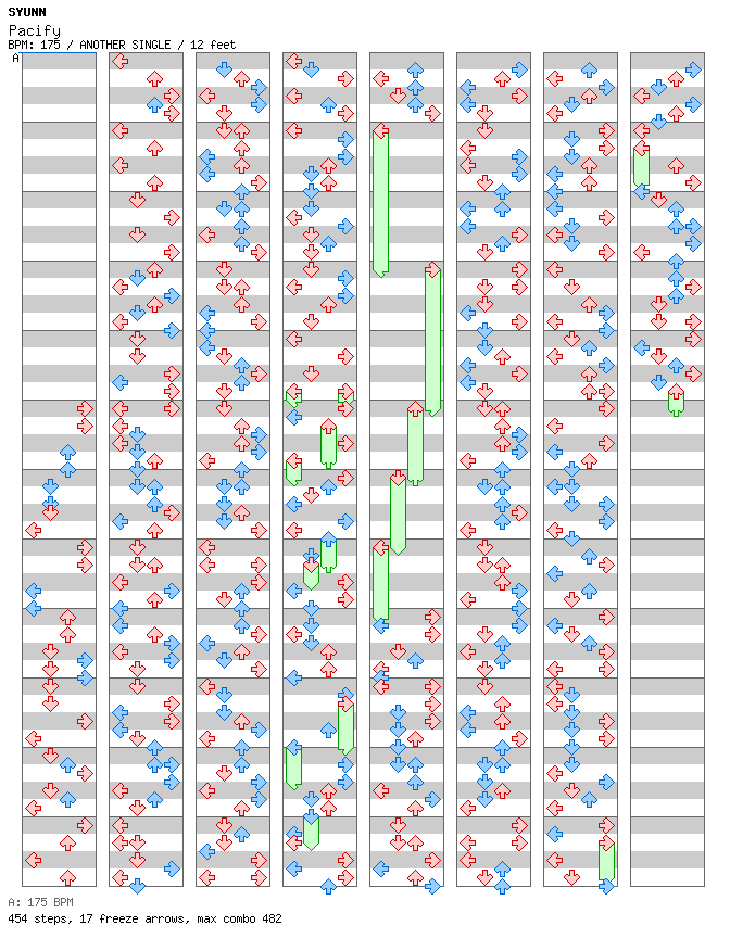 Pacify / 4 / ANOTHER