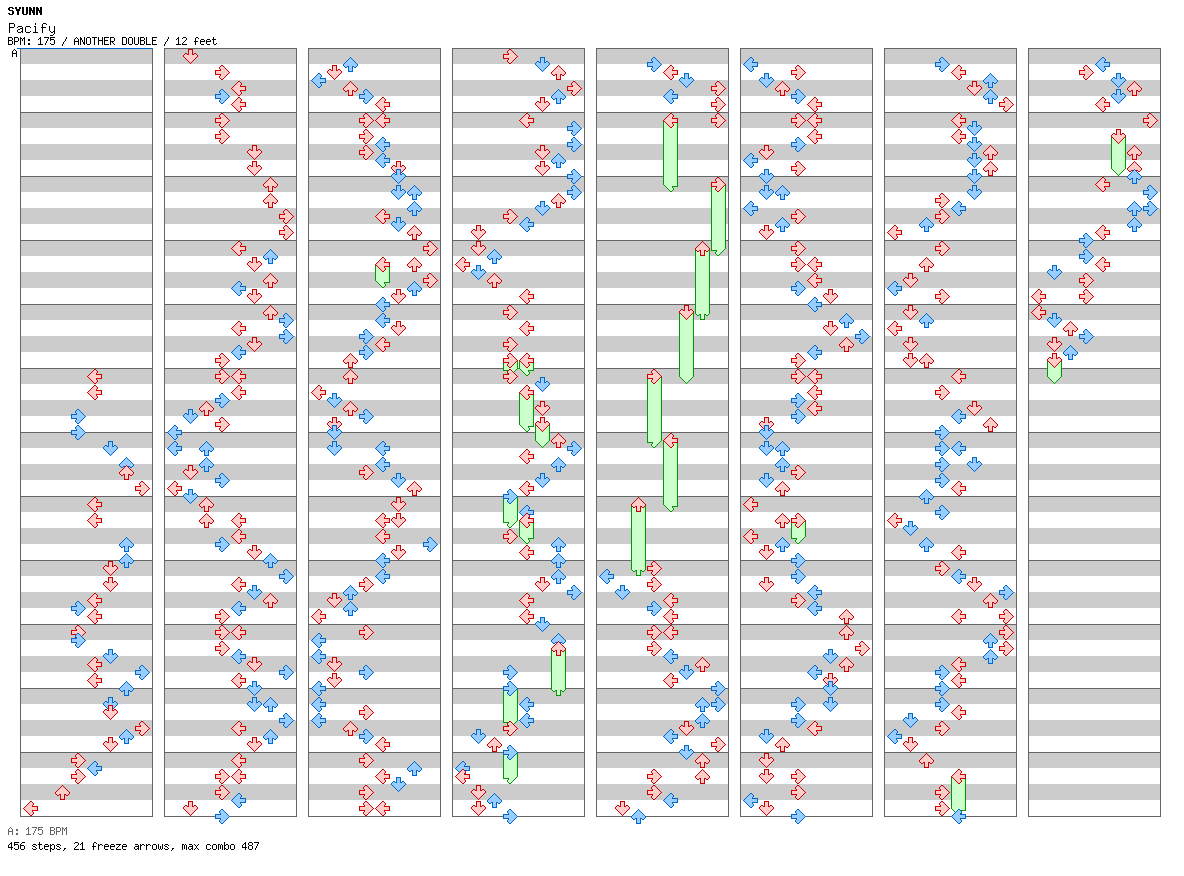 Pacify / 8 / ANOTHER