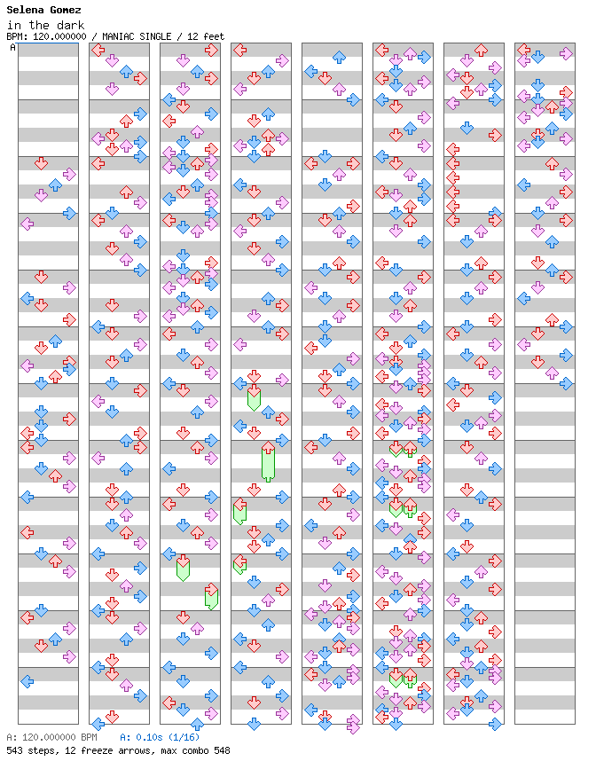 In The Dark / 4 / MANIAC