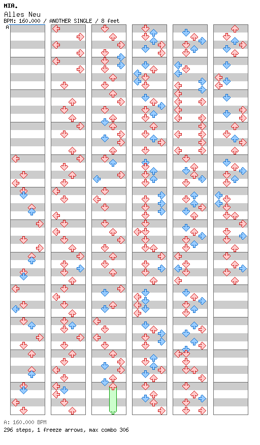 Alles Neu / 4 / ANOTHER