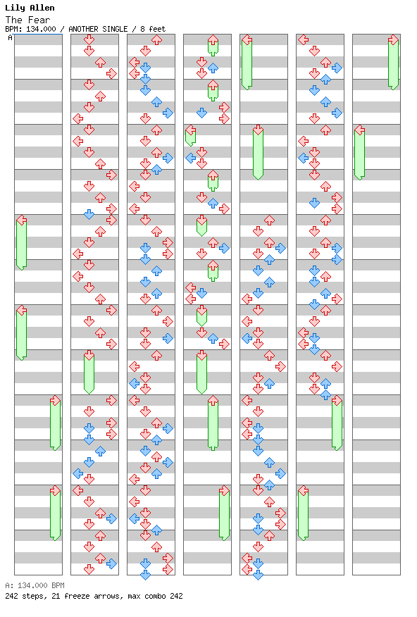 The Fear / 4 / ANOTHER