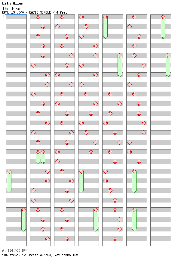 The Fear / 4 / BASIC
