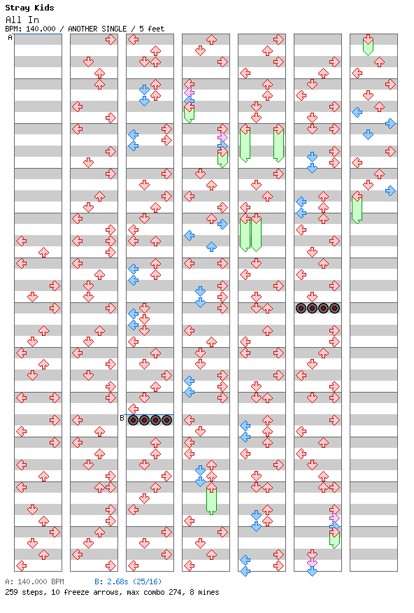 All In(Japanese Ver.) / 4 / ANOTHER