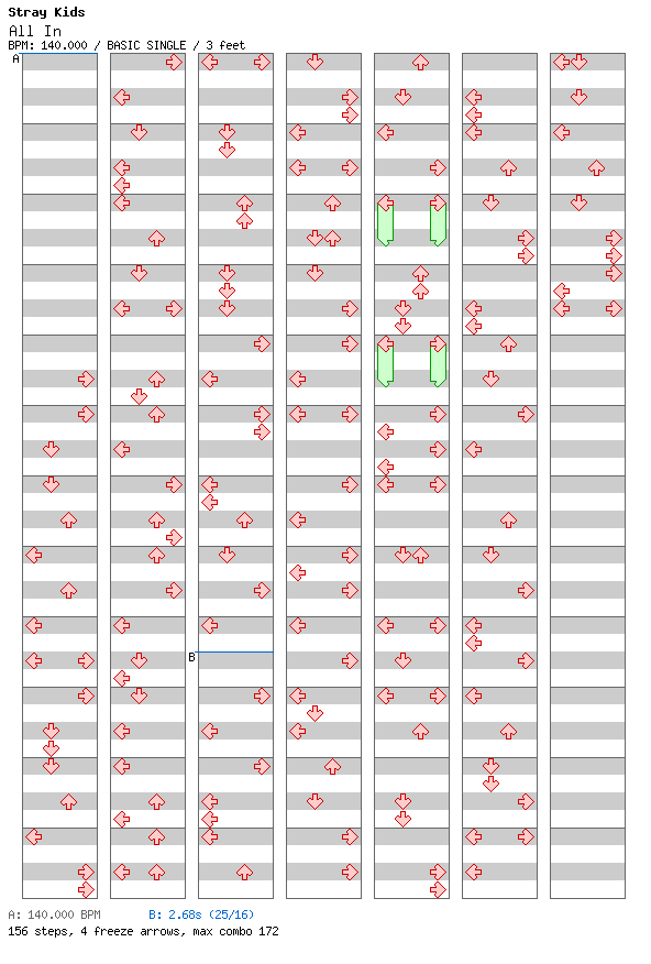 All In(Japanese Ver.) / 4 / BASIC