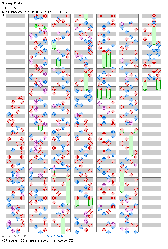 All In(Japanese Ver.) / 4 / SMANIAC