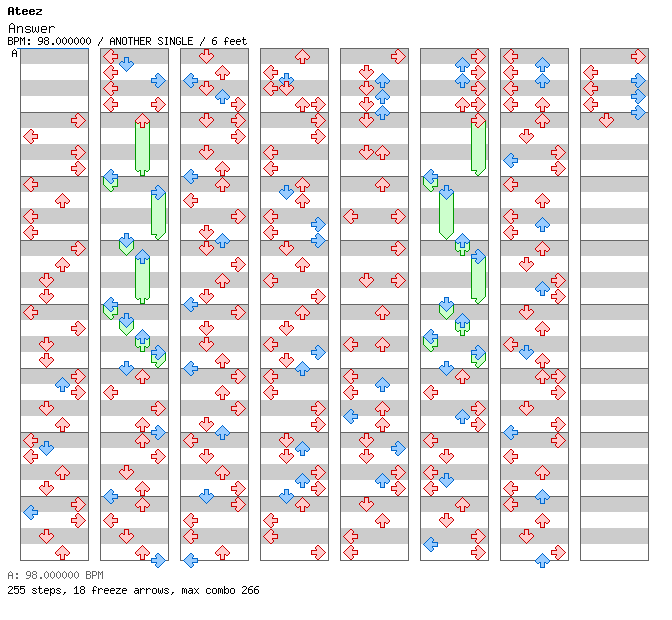Answer / 4 / ANOTHER