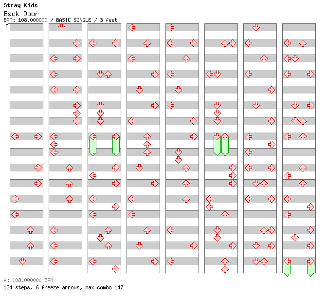 Back Door / 4 / BASIC