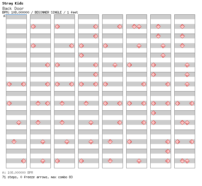 Back Door / 4 / BEGINNER