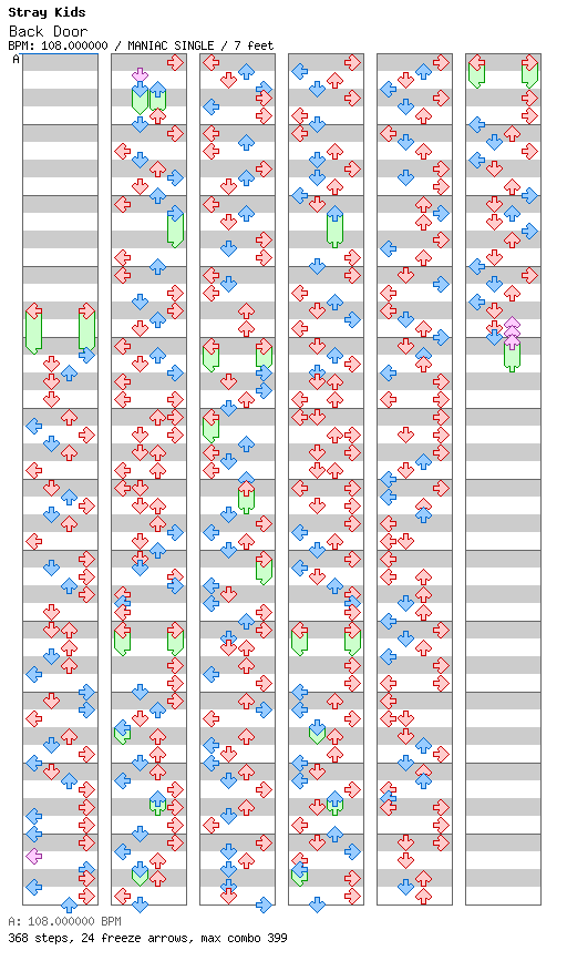 Back Door / 4 / MANIAC