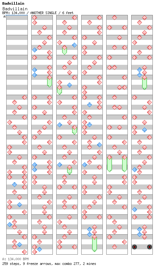 Badvillain / 4 / ANOTHER