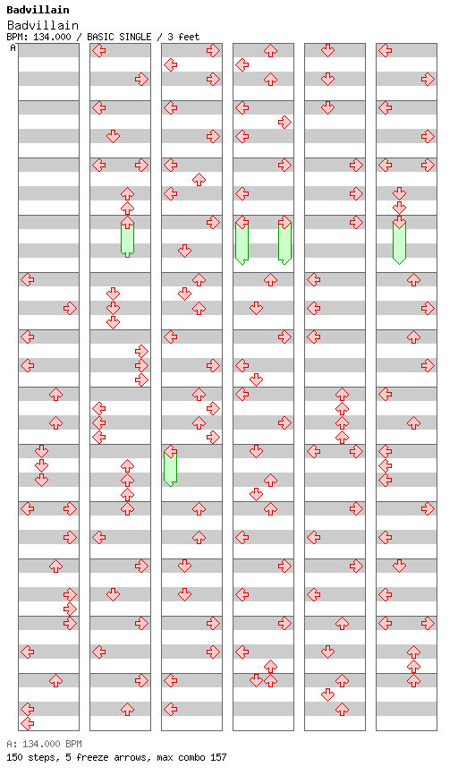 Badvillain / 4 / BASIC