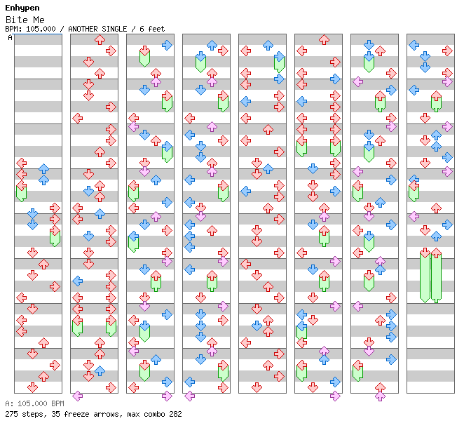Bite Me / 4 / ANOTHER