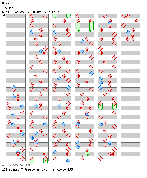 Bouncy / 4 / ANOTHER